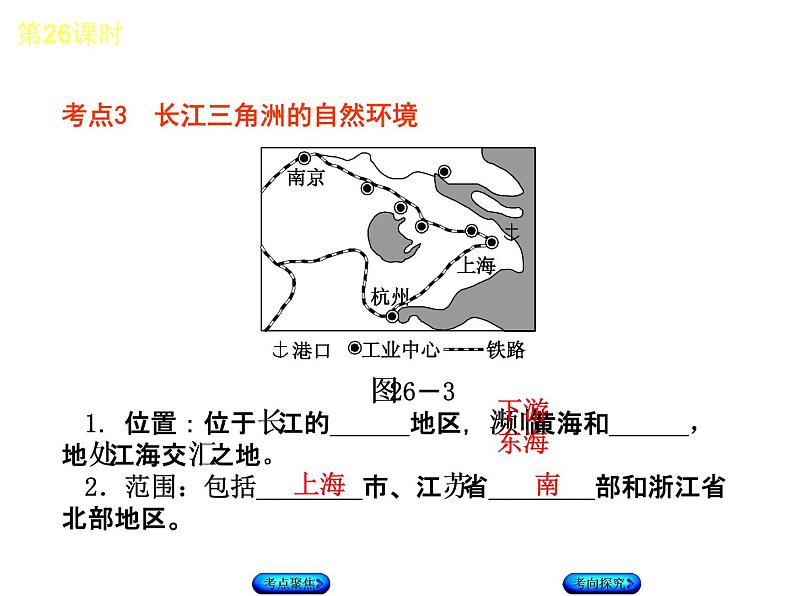 中考地理复习第七章　南方地区八 级下册第26课时　自然特征与农业　长江三角洲地区课件08