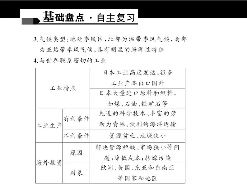 中考地理复习第六章　我们邻近的国家和地区考点聚焦课件03