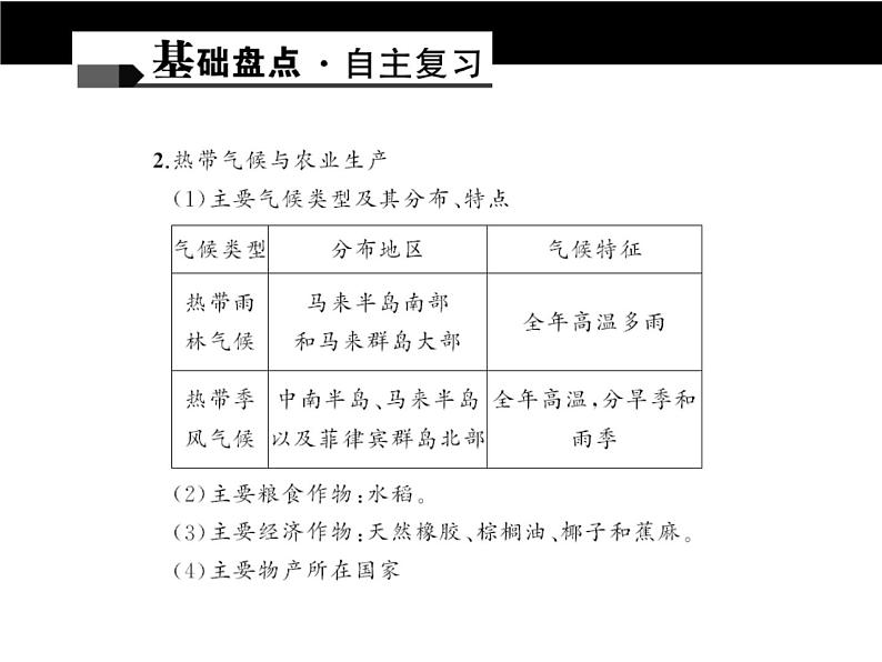 中考地理复习第六章　我们邻近的国家和地区考点聚焦课件06