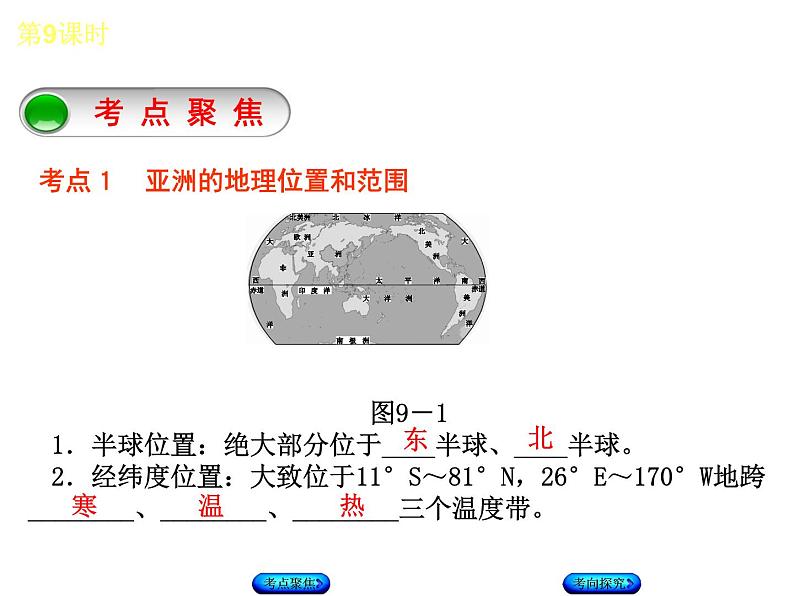 中考地理复习第六章　我们生活的大洲——亚洲七 级下册听课手册教学课件03