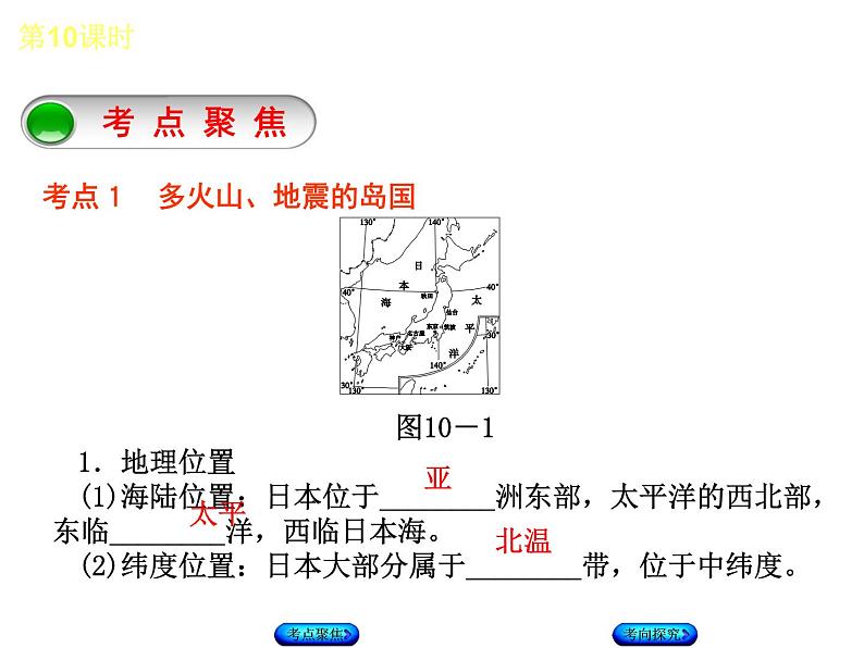 中考地理复习七 级下册第10课时　日本与东南亚听课手册教学课件03