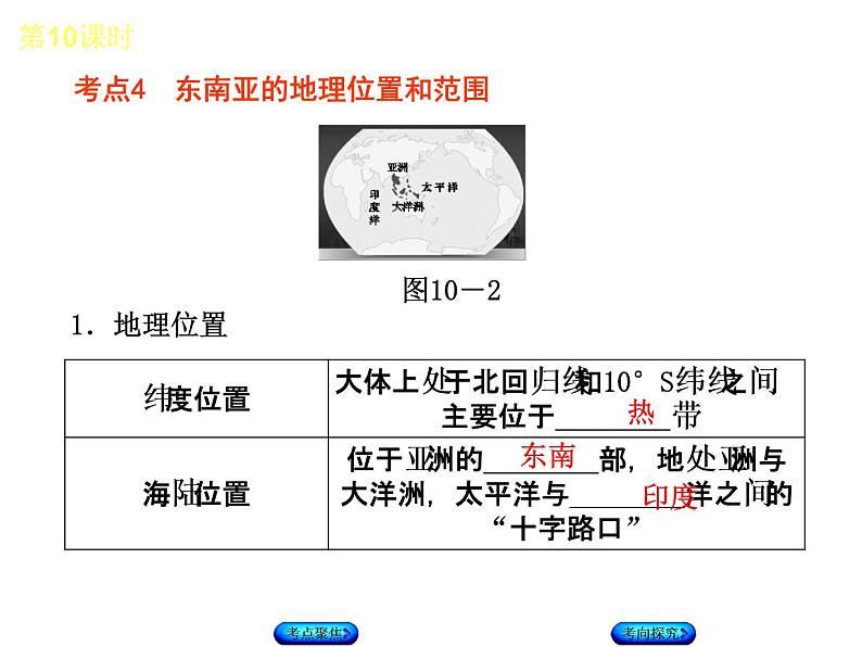 中考地理复习七 级下册第10课时　日本与东南亚听课手册教学课件07