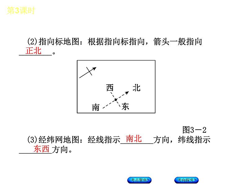 中考地理复习第一章  第3课时　地图听课手册课件06