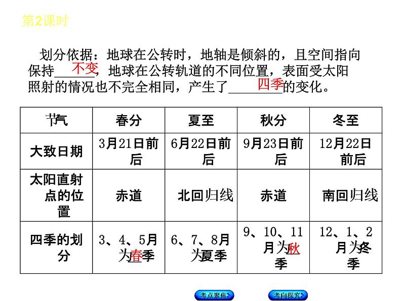 中考地理复习第一章地球和地图地球和地球仪听课手册 课件07