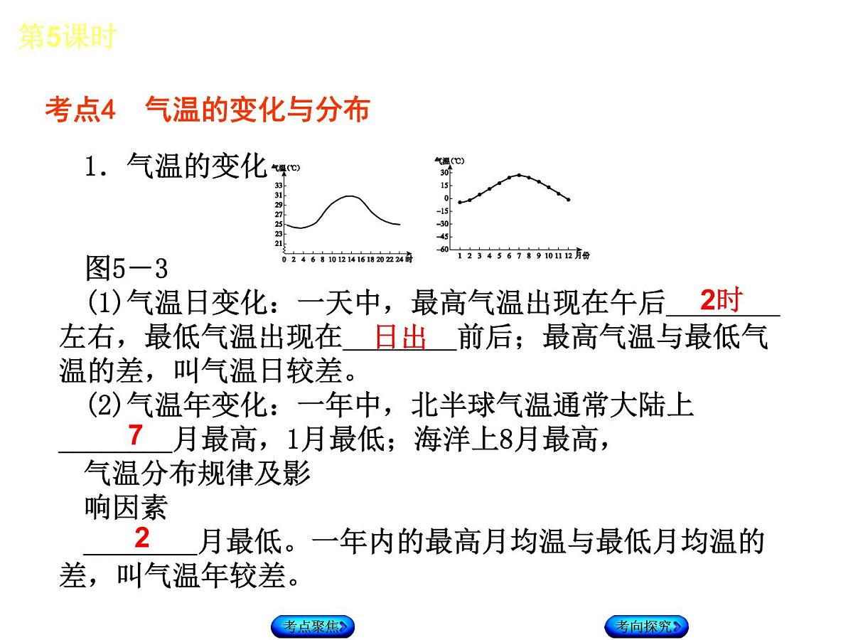 中考地理复习七 级上册第5课时　天气   气温和降水的变化与分布听课手册课件第8页