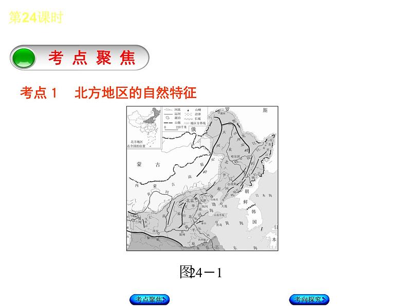 中考地理复习八年级下册第24课时　自然特征与农业　东北三省听课手册教学课件第3页