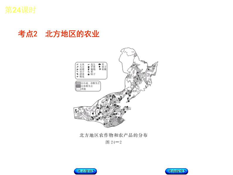 中考地理复习八年级下册第24课时　自然特征与农业　东北三省听课手册教学课件第7页