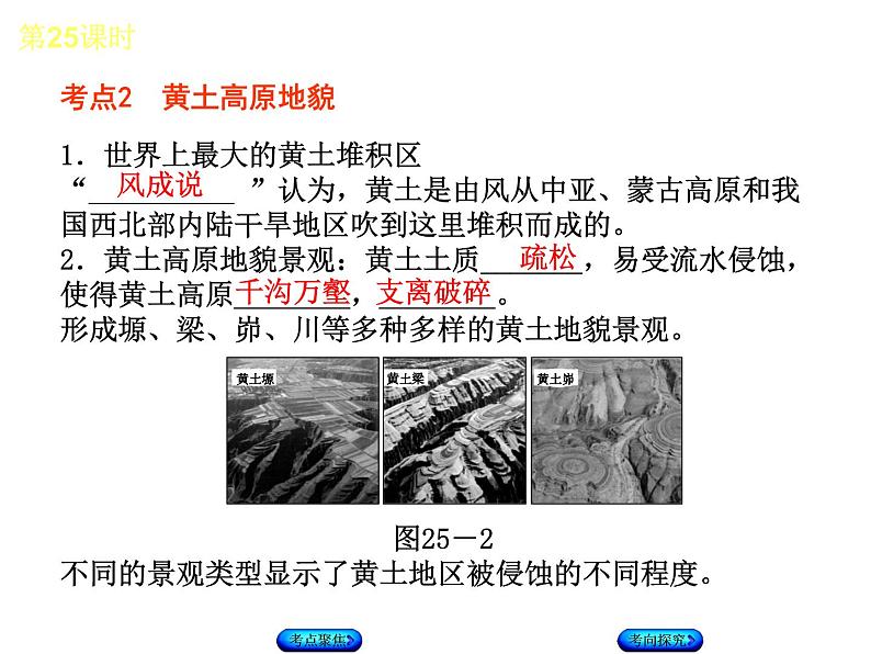 中考地理复习第25课时黄土高原　北京听课手册教学课件第5页