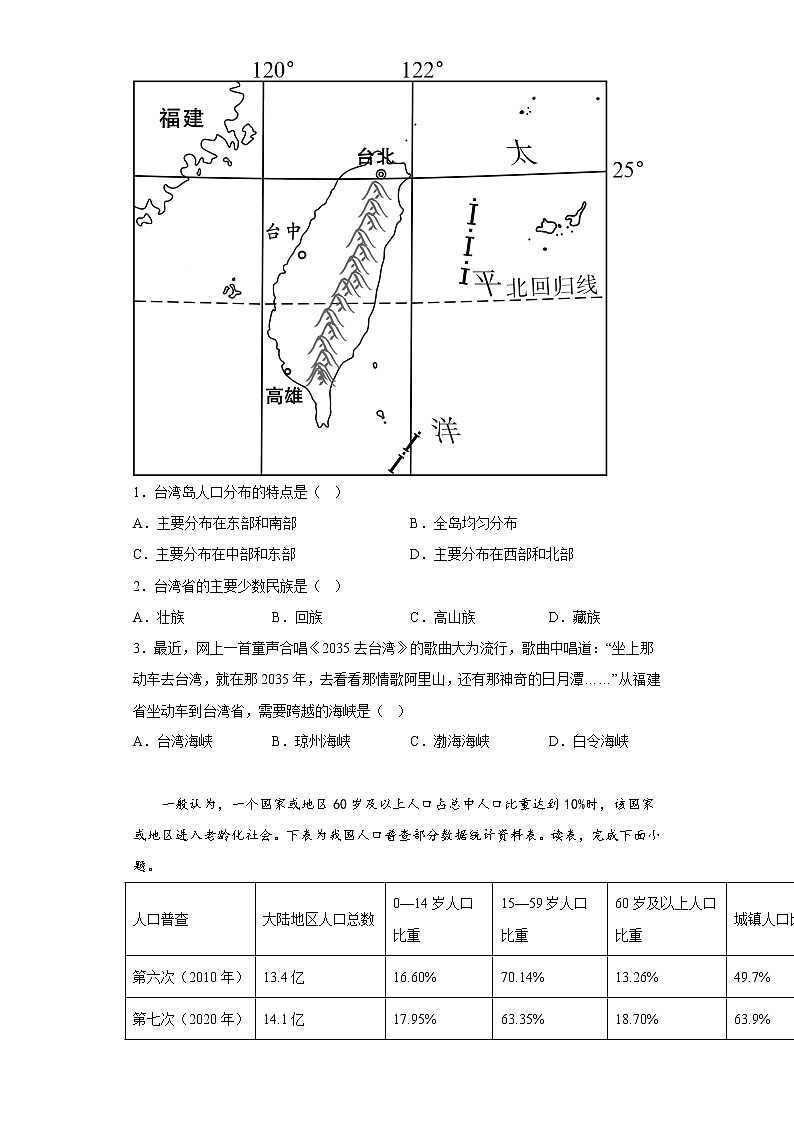 河南省安阳市滑县2021-2022学年八年级上学期期末（开学）地理试题(含答案)第2页