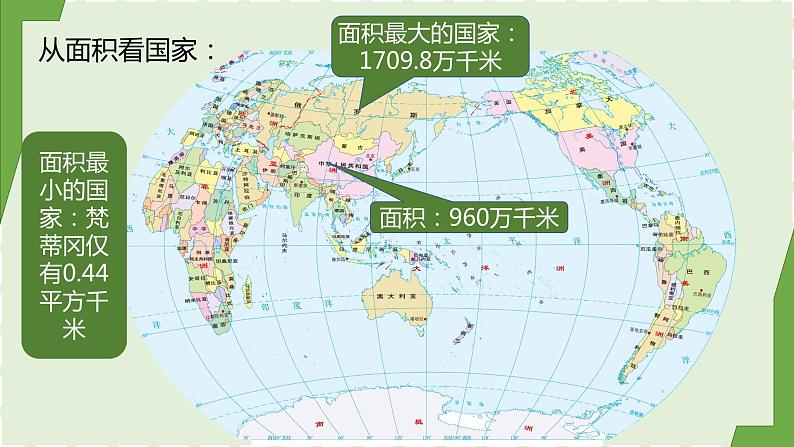 湘教版地理七年级上册第五章第一节《发展国家和发达国家》课件第4页