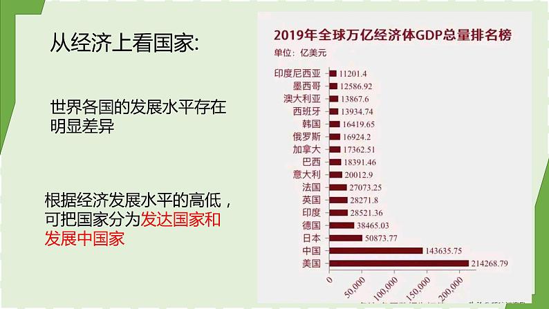 湘教版地理七年级上册第五章第一节《发展国家和发达国家》课件第8页