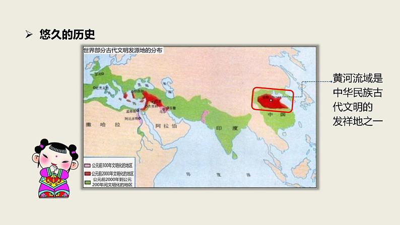 中考地理复习中考地理一轮复习 黄土高原的地理环境课件04