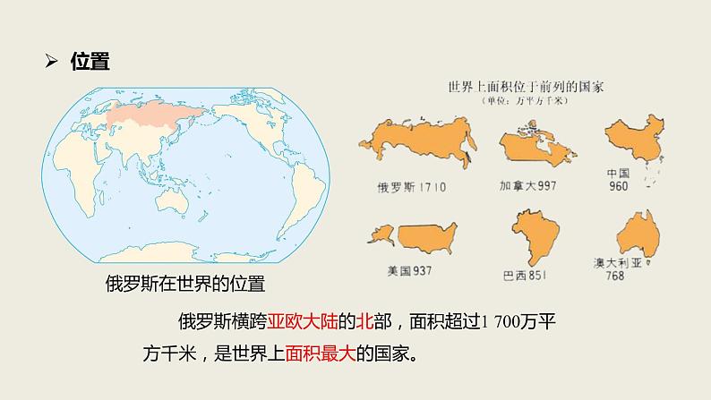 中考地理复习中考地理一轮复习  俄罗斯的位置、资源与工业课件03