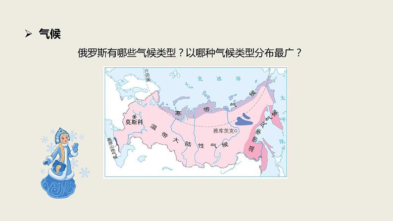 中考地理复习中考地理一轮复习  俄罗斯的位置、资源与工业课件08