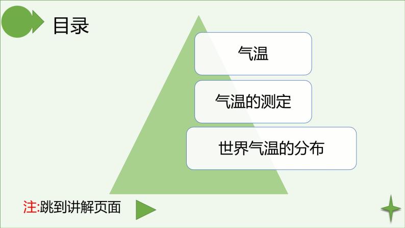 湘教版地理七年级上册第四章第二节《气温与降水》第一小节课件+教案02