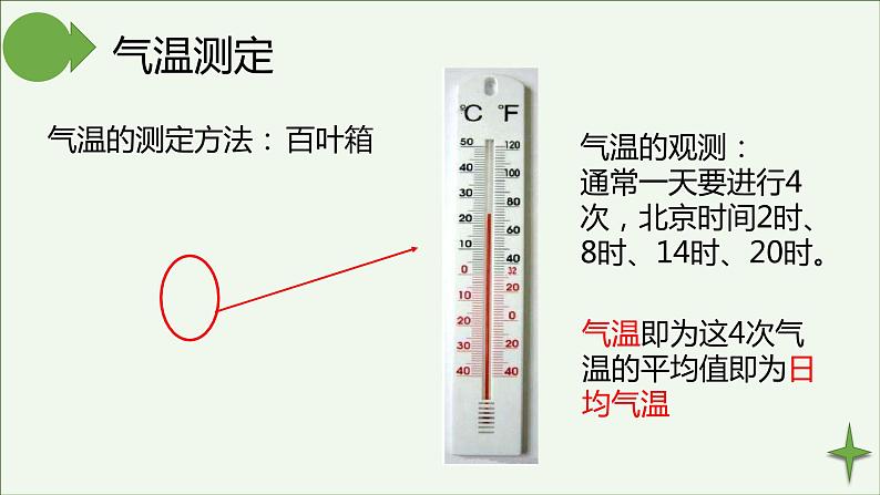 湘教版地理七年级上册第四章第二节《气温与降水》第一小节课件+教案04