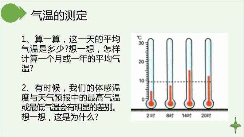 湘教版地理七年级上册第四章第二节《气温与降水》第一小节课件+教案05