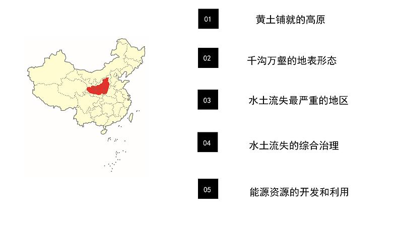 6.2黄土高原——水土流失严重的地区（课件）-2022-2023学年八年级地理下册同步备课系列（晋教版）02