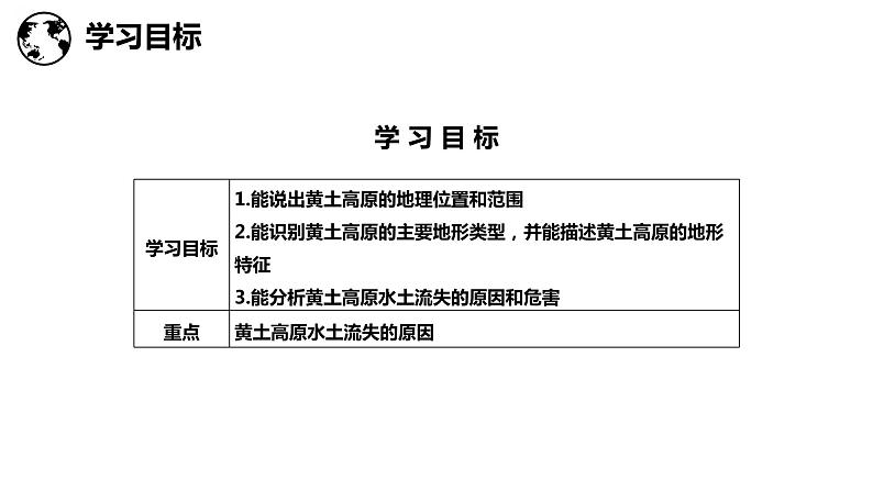 6.2黄土高原——水土流失严重的地区（课件）-2022-2023学年八年级地理下册同步备课系列（晋教版）04