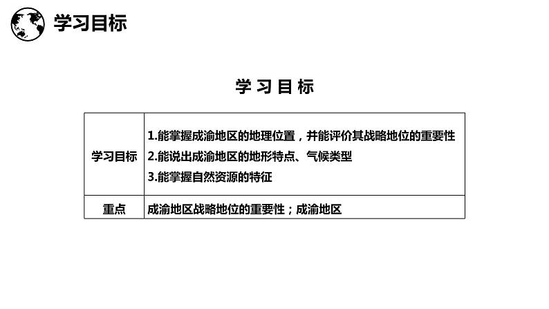 6.3 成渝地区——西部经济发展的引擎之一（课件）-2022-2023学年八年级地理下册同步备课系列（晋教版）04