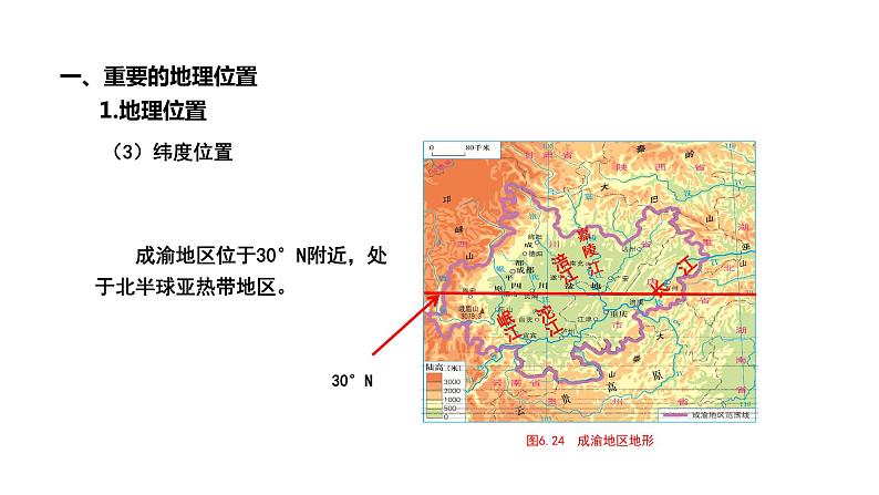 6.3 成渝地区——西部经济发展的引擎之一（课件）-2022-2023学年八年级地理下册同步备课系列（晋教版）08