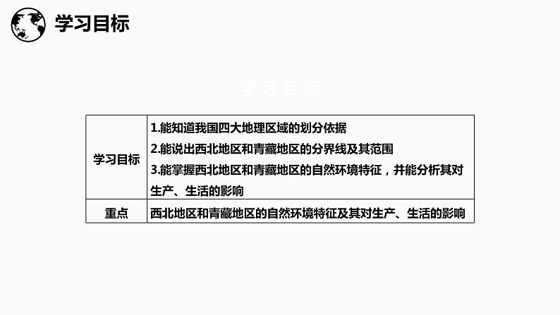 5.0我国的地域差异（课件）-2022-2023学年八年级地理下册同步备课系列（晋教版）04