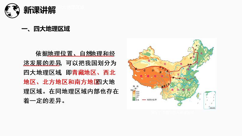 5.0我国的地域差异（课件）-2022-2023学年八年级地理下册同步备课系列（晋教版）06