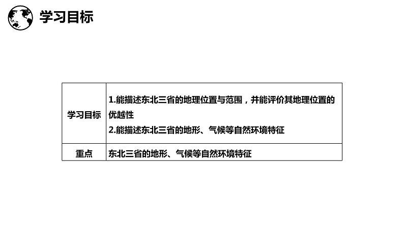 6.1东北三省—辽阔富饶的黑土地（课件）-2022-2023学年八年级地理下册同步备课系列（晋教版）04