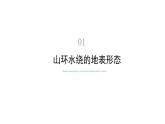 6.1东北三省—辽阔富饶的黑土地（课件）-2022-2023学年八年级地理下册同步备课系列（晋教版）