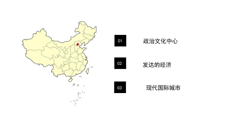 7.1北京—祖国的心脏（课件）-2022-2023学年八年级地理下册同步备课系列（晋教版）02