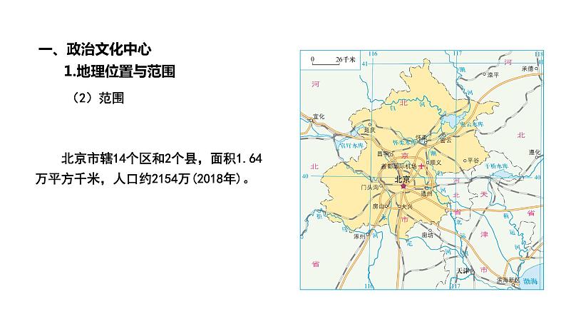 7.1北京—祖国的心脏（课件）-2022-2023学年八年级地理下册同步备课系列（晋教版）08