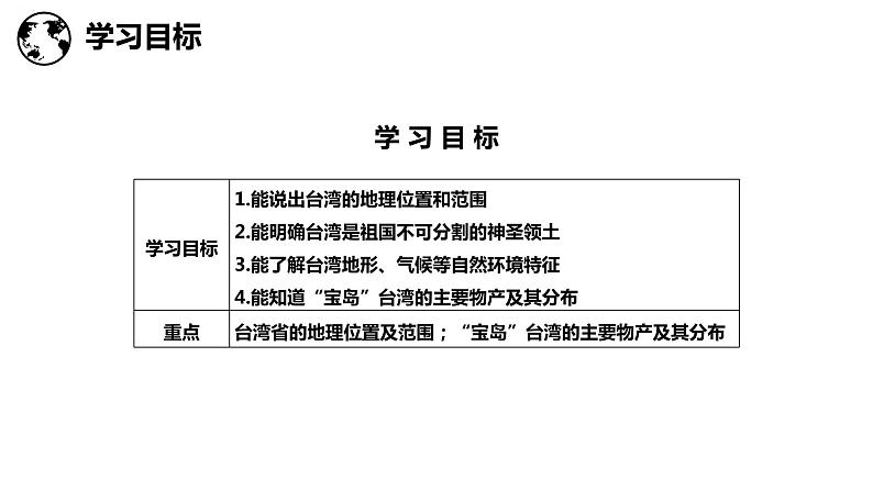 7.3台湾—祖国的宝岛（课件）-2022-2023学年八年级地理下册同步备课系列（晋教版）04