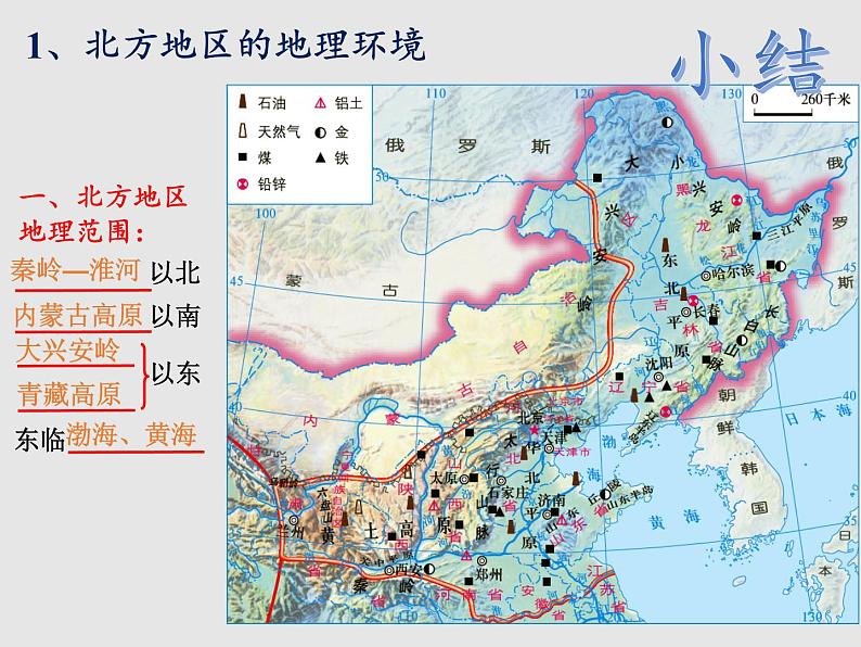 5.2北方地区和南方地区（精品课件）-2022-2023学年八年级地理下册同步备课系列（湘教版）06