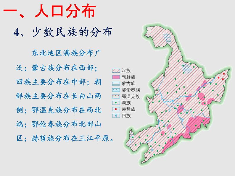 6.2东北地区的人口与城市分布（精品课件）-2022-2023学年八年级地理下册同步备课系列（湘教版）08