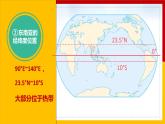 6.1东南亚（精品课件）-2022-2023学年八年级地理下册同步备课系列（中图版）