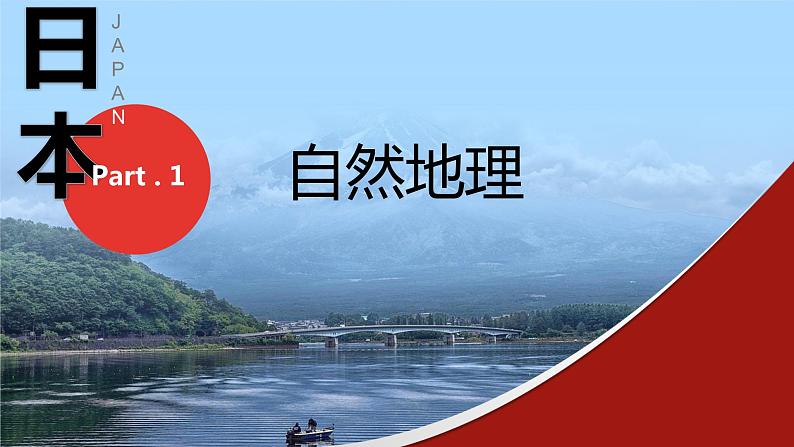 7.1日本（课件）-2022-2023学年七年级地理下册同步备课系列（人教版）第2页