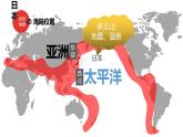 7.1日本（课件）-2022-2023学年七年级地理下册同步备课系列（人教版）