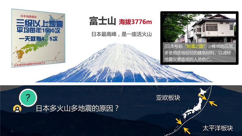 7.1日本（课件）-2022-2023学年七年级地理下册同步备课系列（人教版）第4页