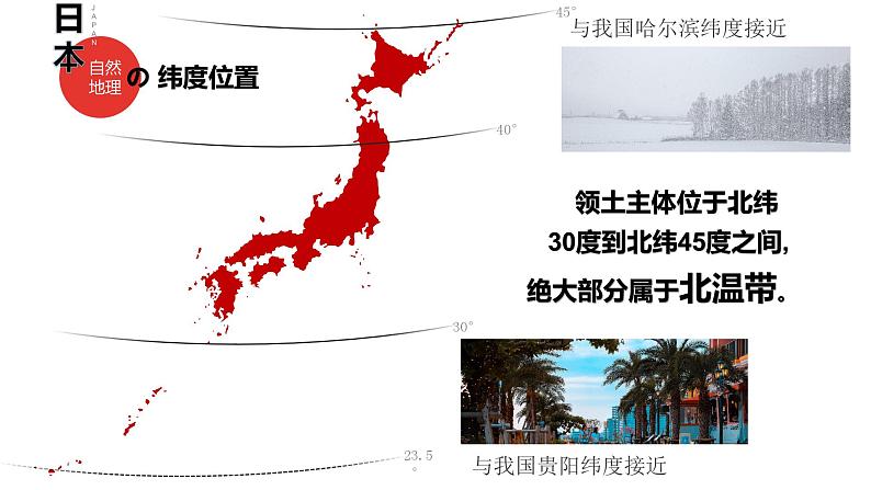 7.1日本（课件）-2022-2023学年七年级地理下册同步备课系列（人教版）第5页