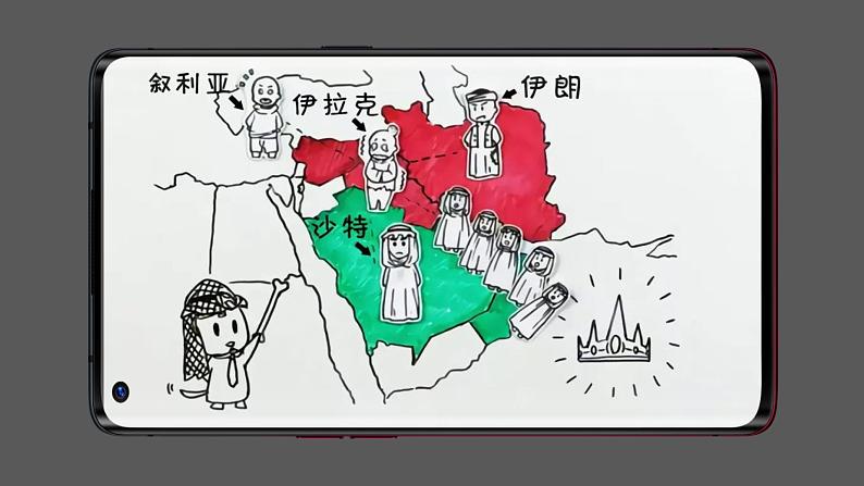 8.1中东（课件）-2022-2023学年七年级地理下册同步备课系列（人教版）第3页