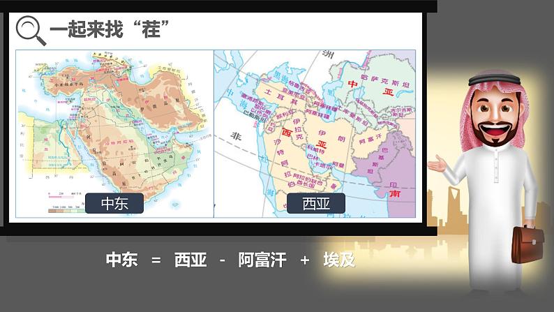 8.1中东（课件）-2022-2023学年七年级地理下册同步备课系列（人教版）第4页