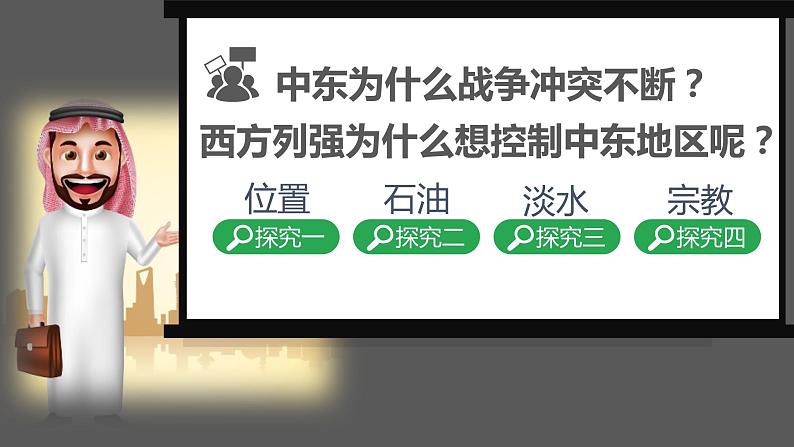 8.1中东（课件）-2022-2023学年七年级地理下册同步备课系列（人教版）第5页