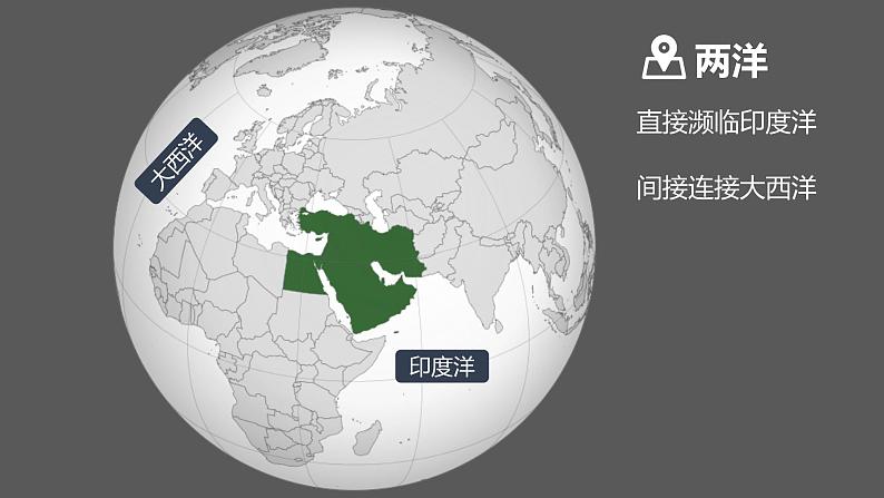 8.1中东（课件）-2022-2023学年七年级地理下册同步备课系列（人教版）第8页