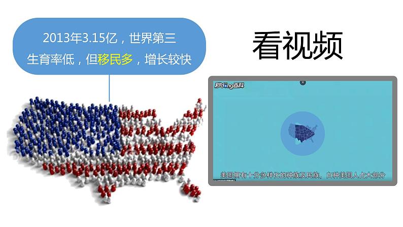 9.1美国（课件）-2022-2023学年七年级地理下册同步备课系列（人教版）08