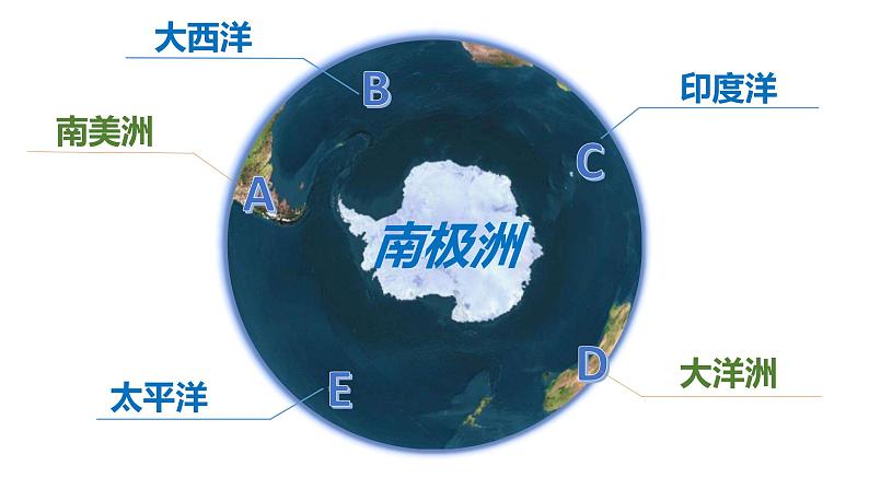 10极地地区（课件）-2022-2023学年七年级地理下册同步备课系列（人教版）07