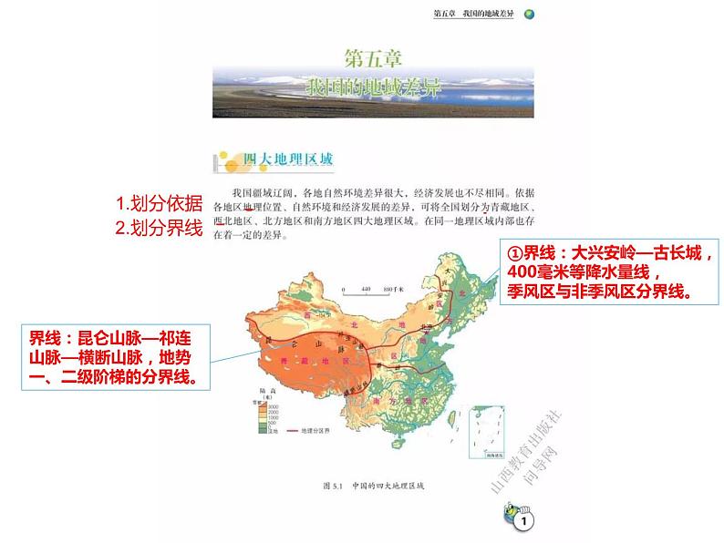 5.0我国的地域差异（笔记课件）-2022-2023学年八年级地理下册同步备课系列（晋教版）02