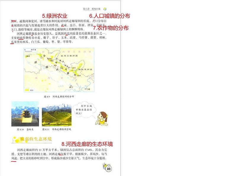 8.2河西走廊（笔记课件）-2022-2023学年八年级地理下册同步备课系列（晋教版）04