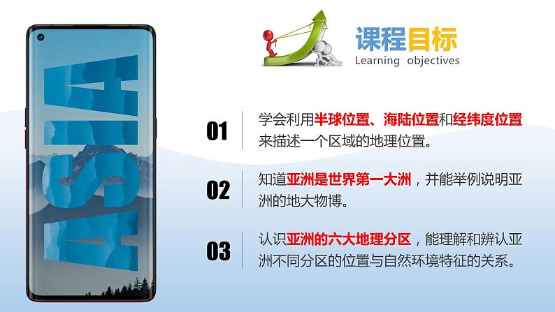 6.1亚洲的位置与范围（课件）-2022-2023学年七年级地理下册同步备课系列（人教版）03