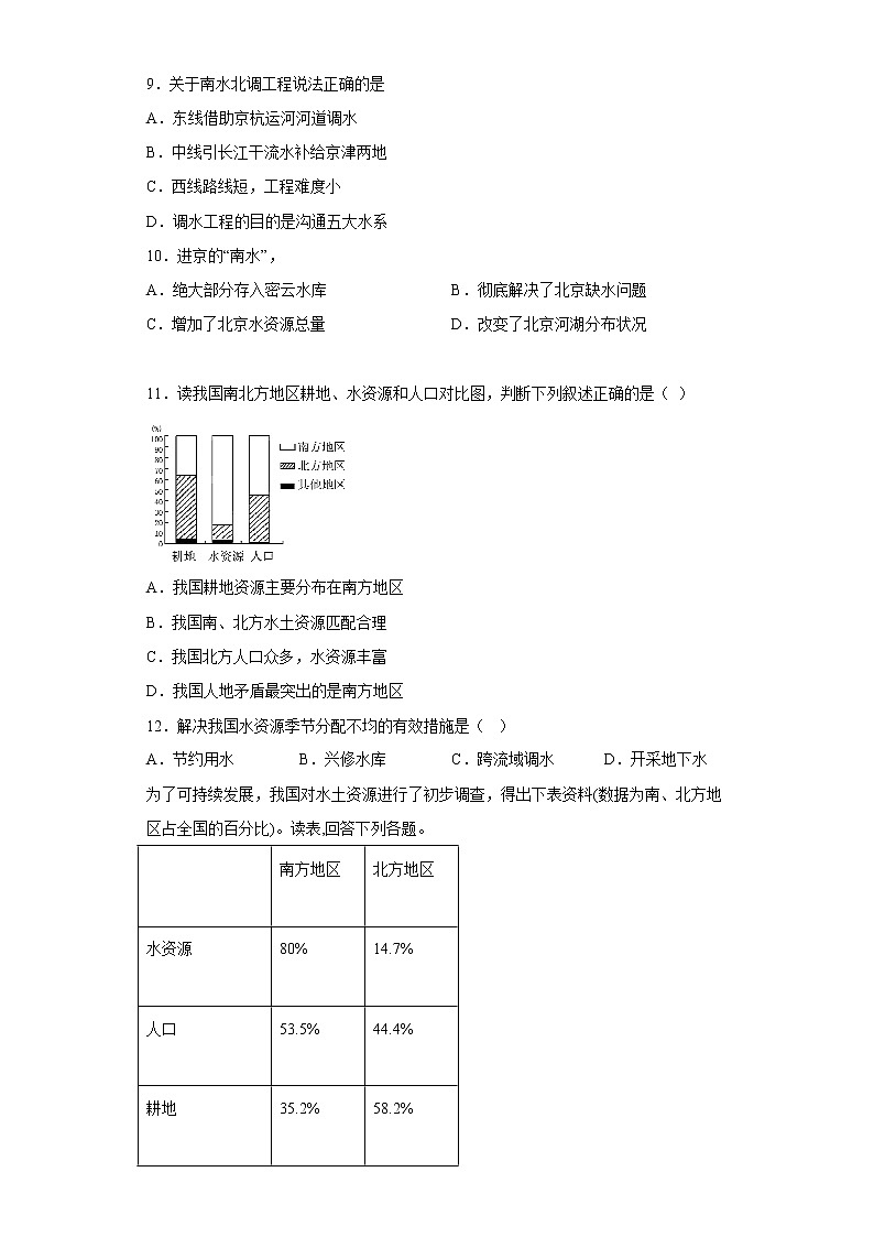 4.1 交通运输同步练习-2022-2023学年七年级地理上学期鲁教版（五四学制）(含答案)03