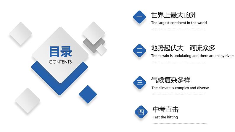 5.1  亚洲的自然环境（精品课件）-八年级地理下册同步备课系列（中图版）第2页